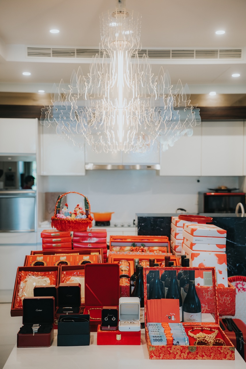 結婚準備清單示意圖