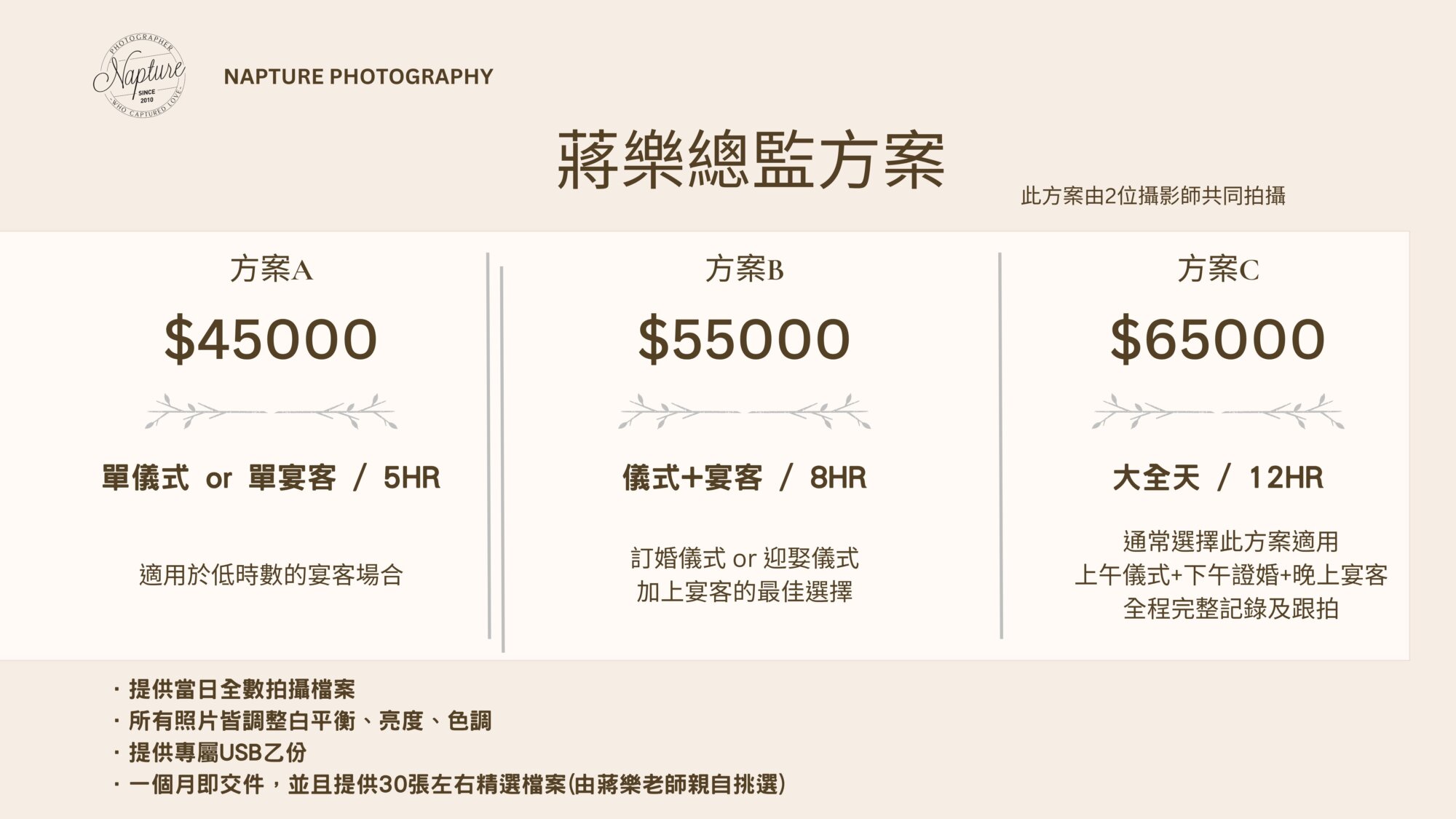 婚攝,婚禮記錄